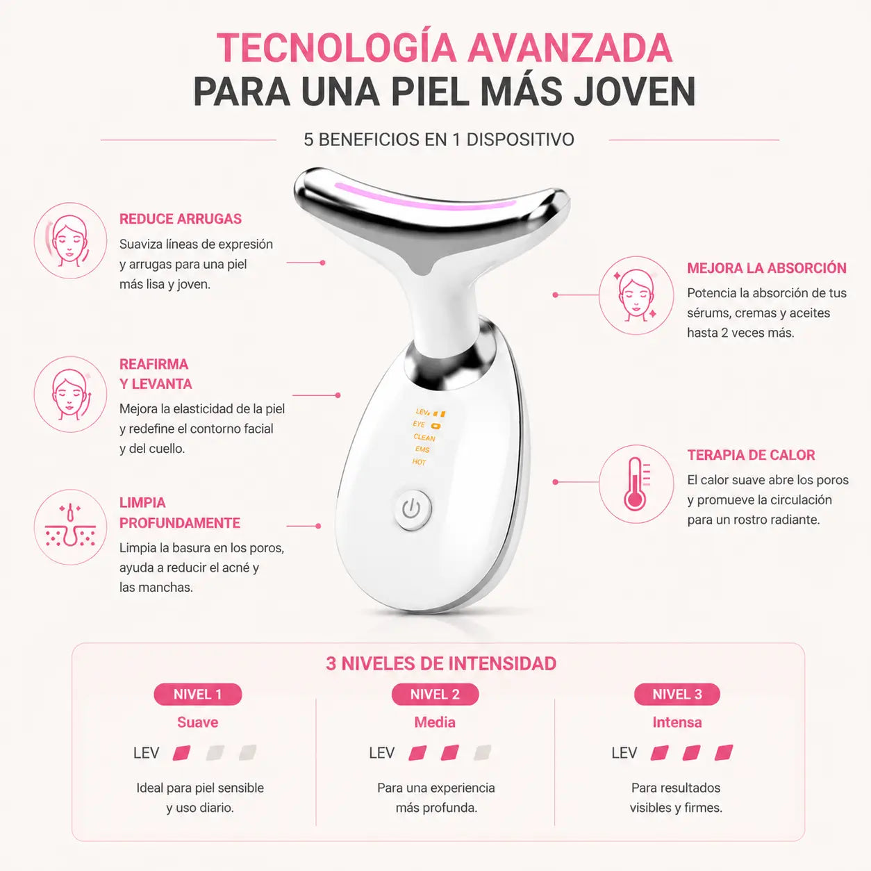 Maquina quita papada y arrugas